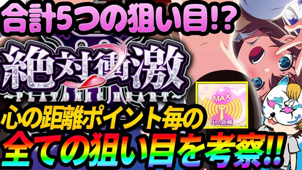 【絶対衝激3 】リアボとは!?スロプロが狙い方とボーダーを解説!!ポイント毎に細かく狙え!【絶対衝撃】