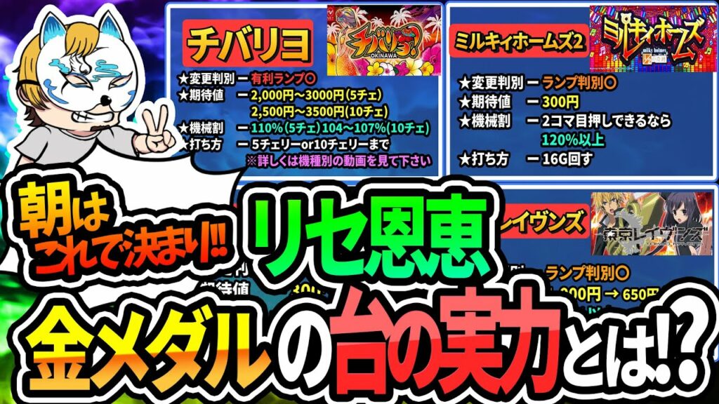 【リセット恩恵金銀メダルの台】スロプロ狐が朝優先すべき台を機械割、期待値とともにランク別で発表!!