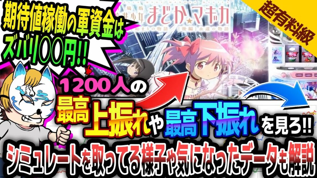 【6号機の安定するエナ台を500台打てばどうなるのか!?】105%の機械割の台500台座ればどうなるのか!?それを1200人分シミュレート!これで必要軍資金などまる分かり!