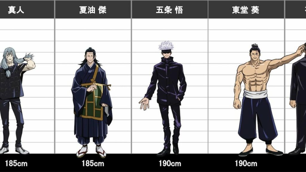 【呪術廻戦】身長比較【高身長】